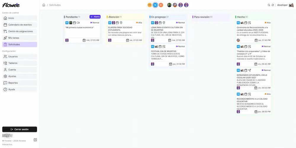 Sitio web de Flowee desarrollado por Rizcode